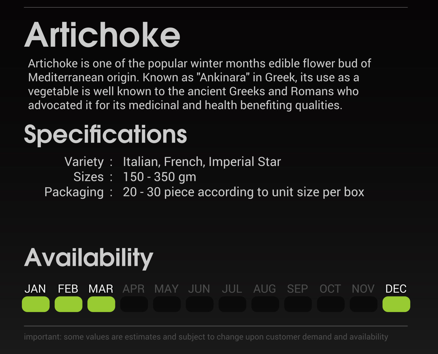 Artichoke